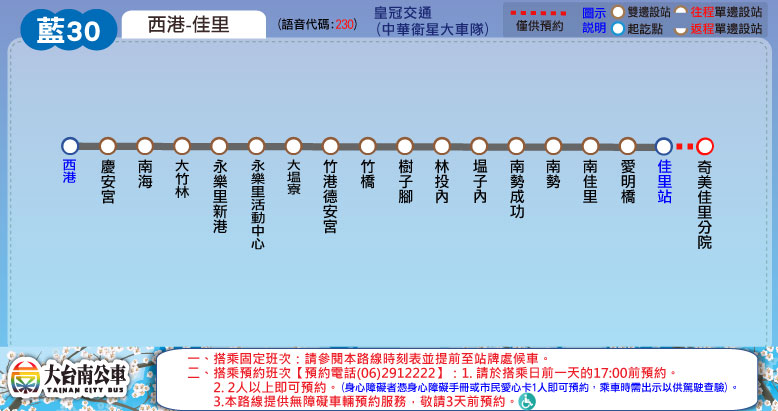 藍30路線圖