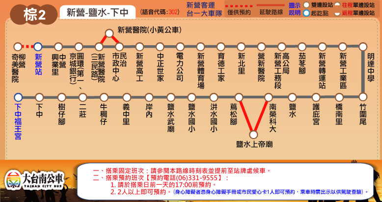 棕2路線圖