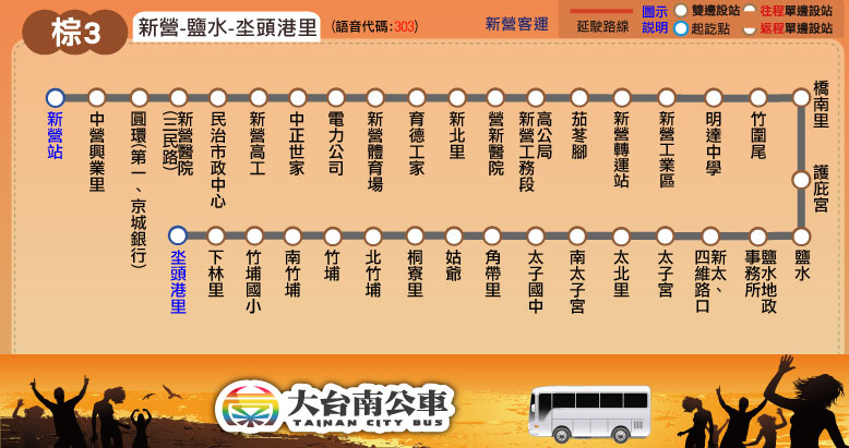棕3路線圖