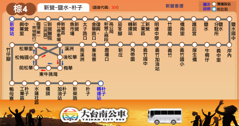 棕4路線圖