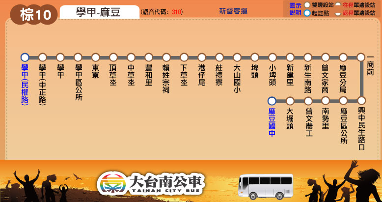 棕10路線圖