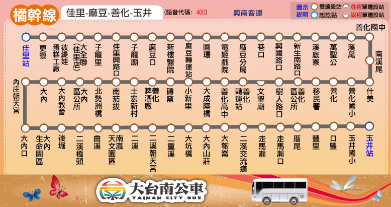 橘幹線路線圖