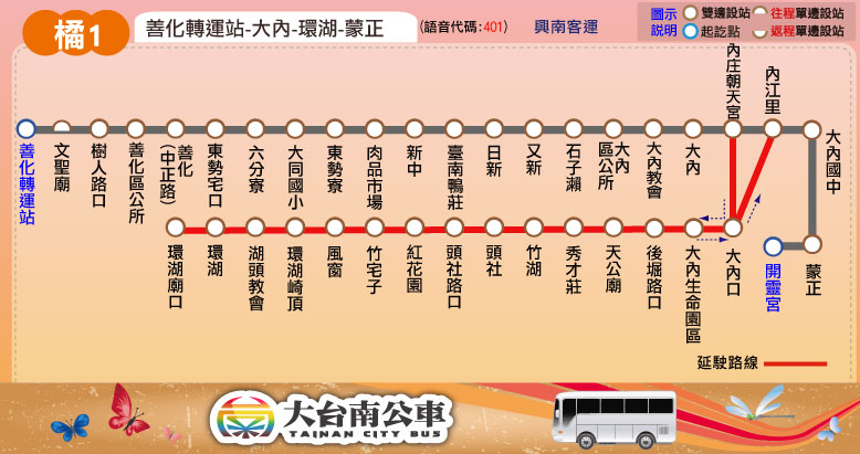 橘1路線圖