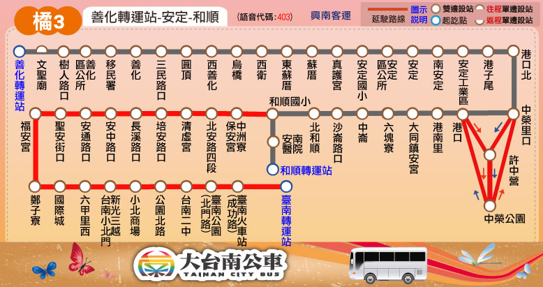 橘3路線圖