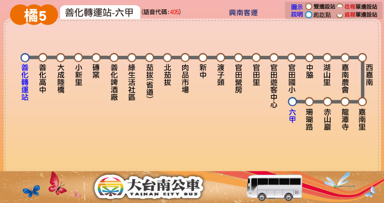 橘5路線圖