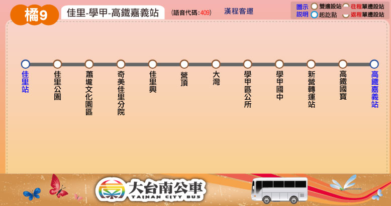 橘9路線圖