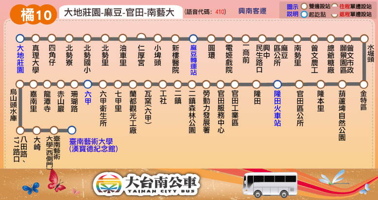 橘10路線圖