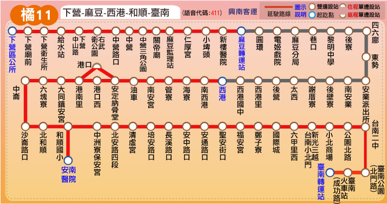 橘11路線圖