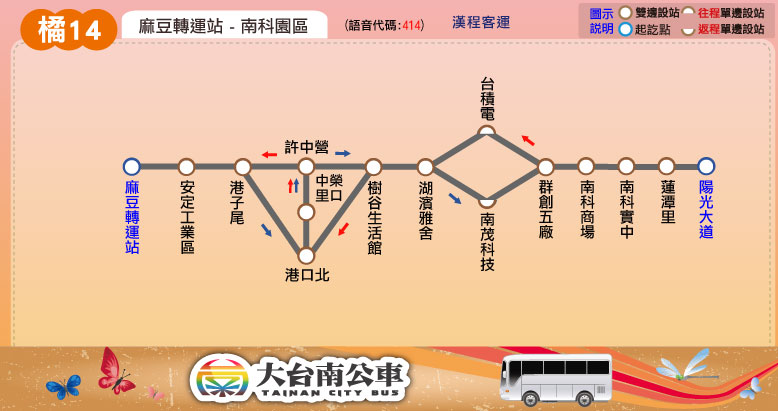 橘14路線圖