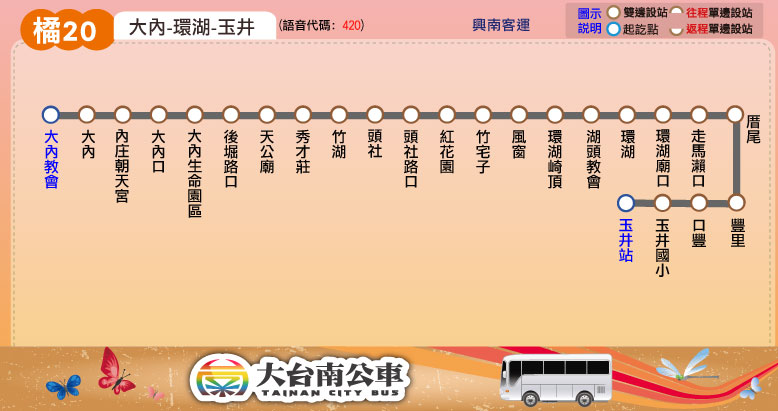 橘20路線圖