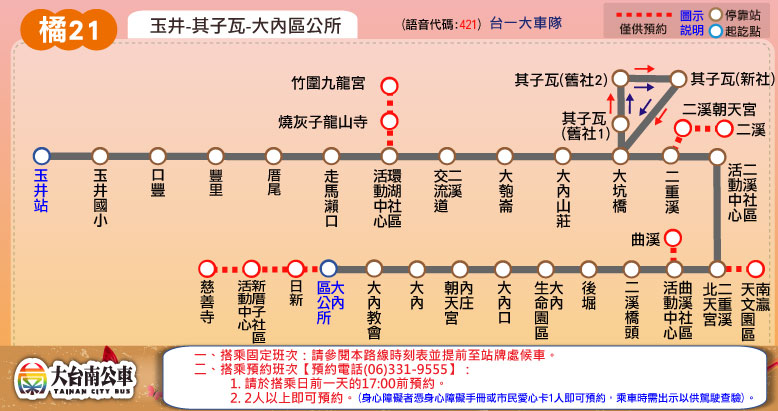 橘21路線圖
