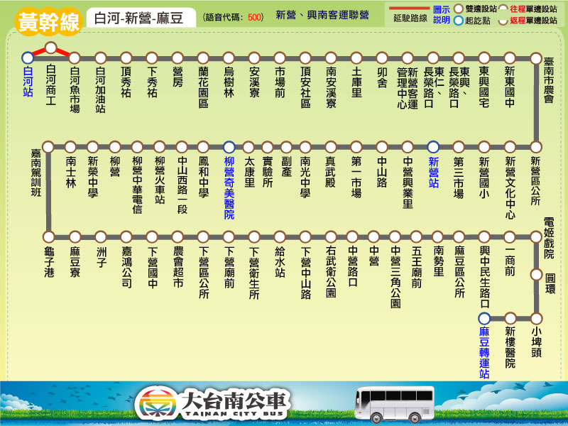 黃幹線路線圖
