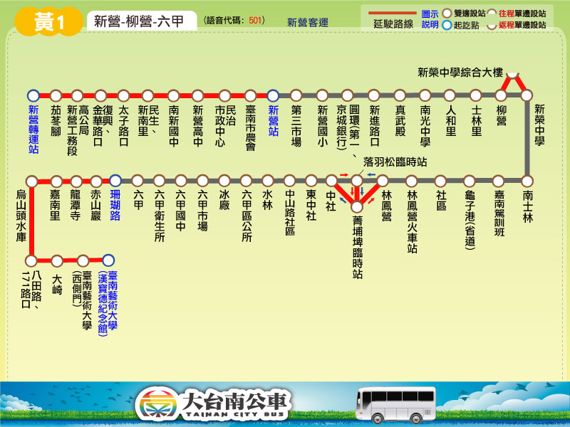 黃1路線圖
