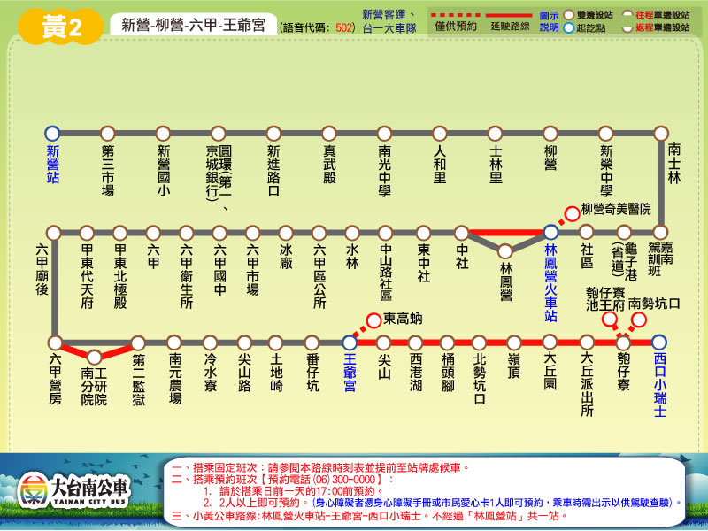 黃2路線圖