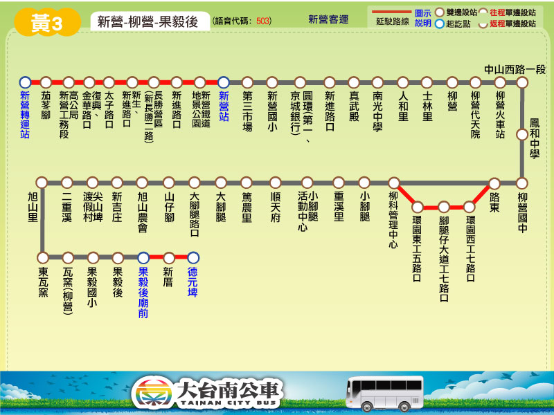 黃3路線圖