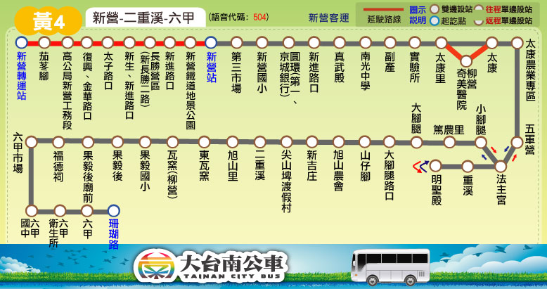 黃4路線圖