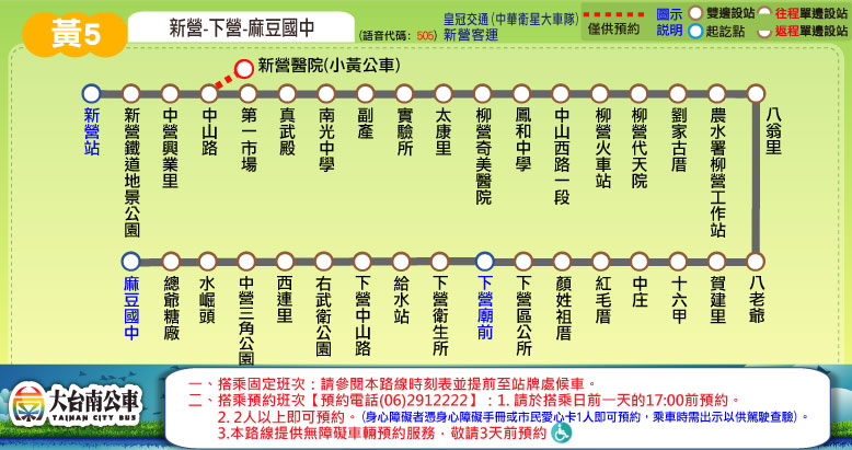 黃5路線圖