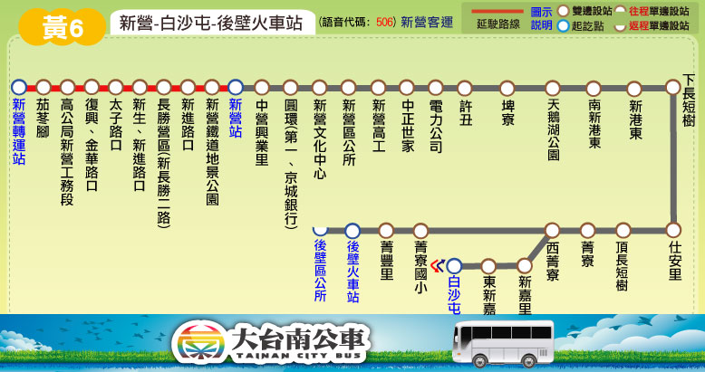 黃6路線圖