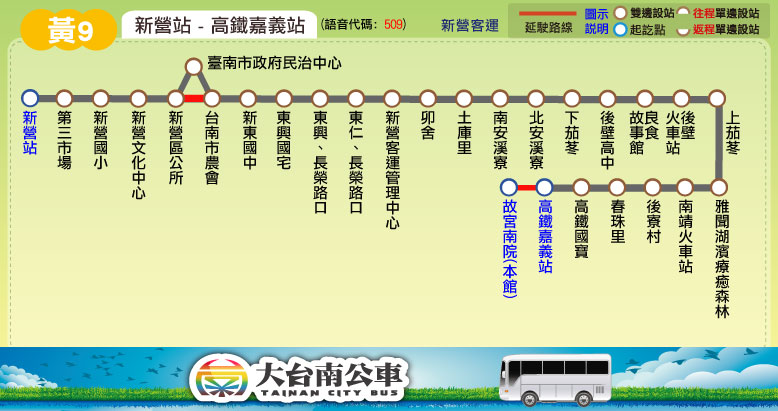 黃9路線圖