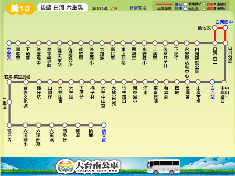 黃10路線圖