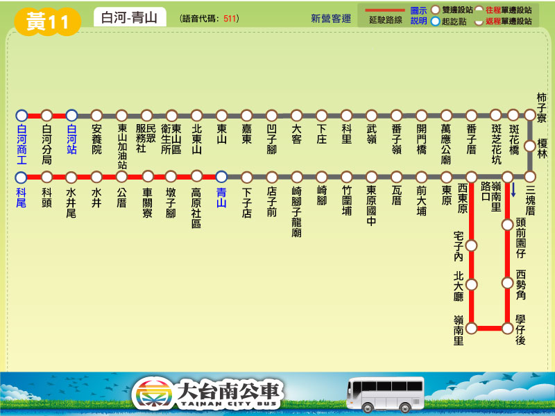 黃11路線圖