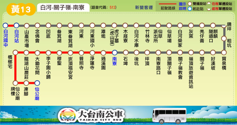 黃13路線圖