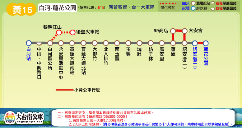 黃15路線圖
