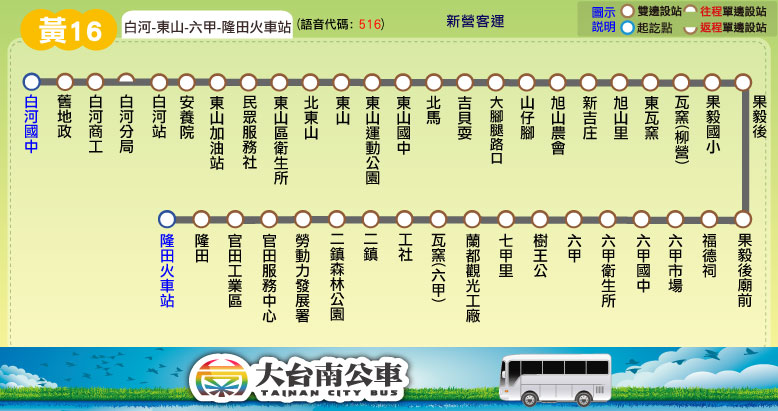 黃16路線圖
