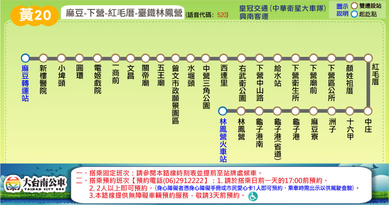 黃20路線圖