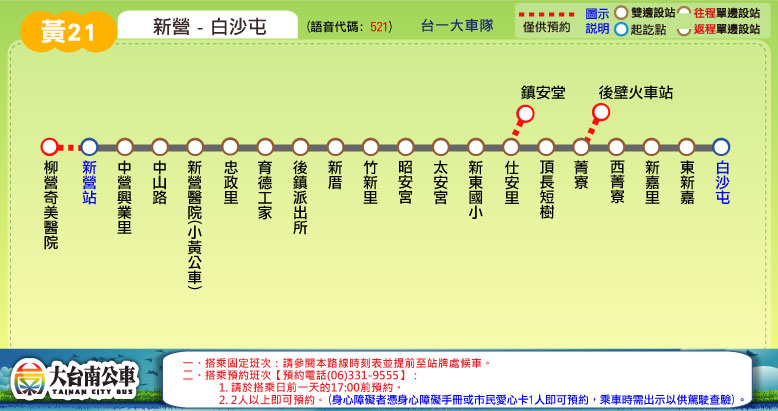 黃21路線圖