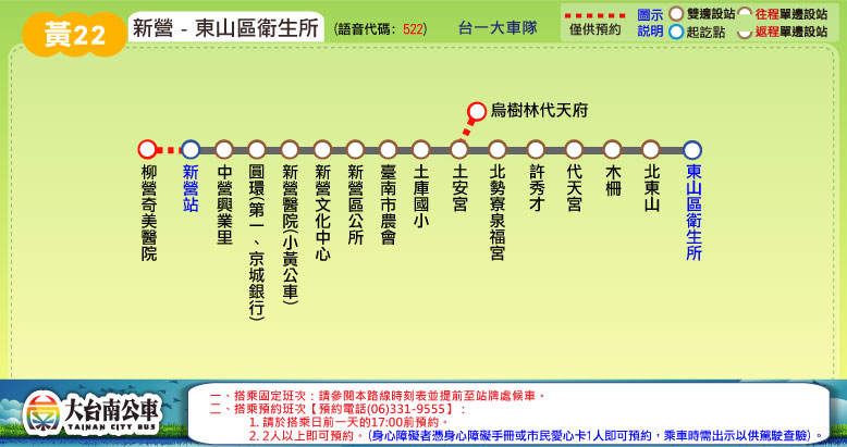 黃22路線圖