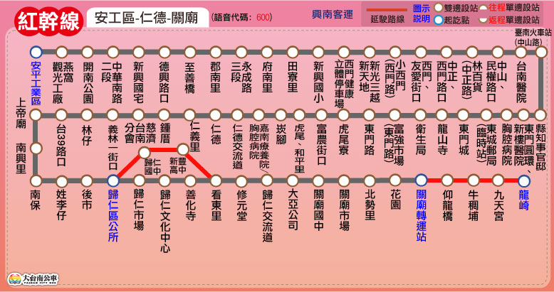 紅幹線路線圖