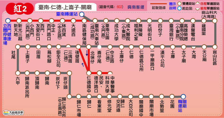 紅2路線圖