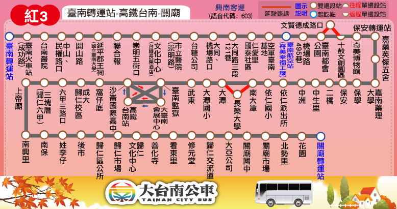 紅3路線圖