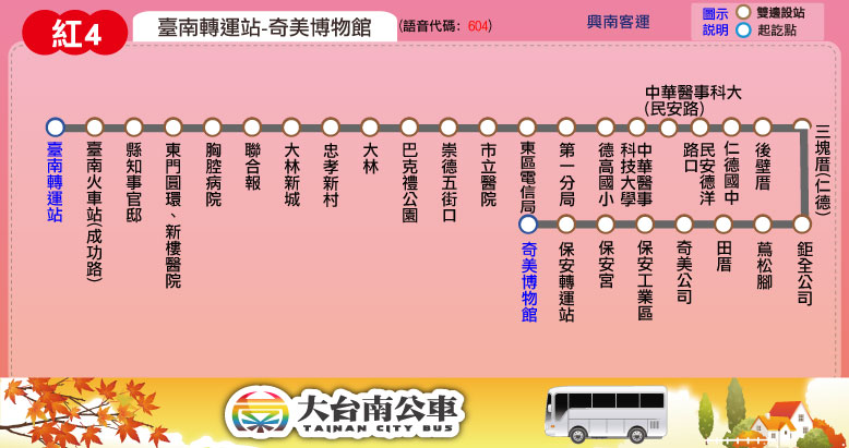 紅4路線圖