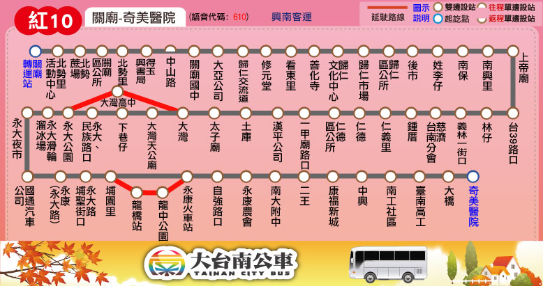 紅10路線圖