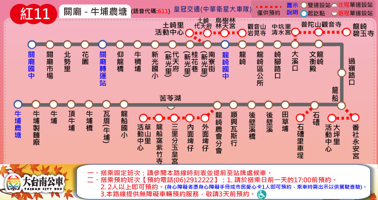 紅11路線圖