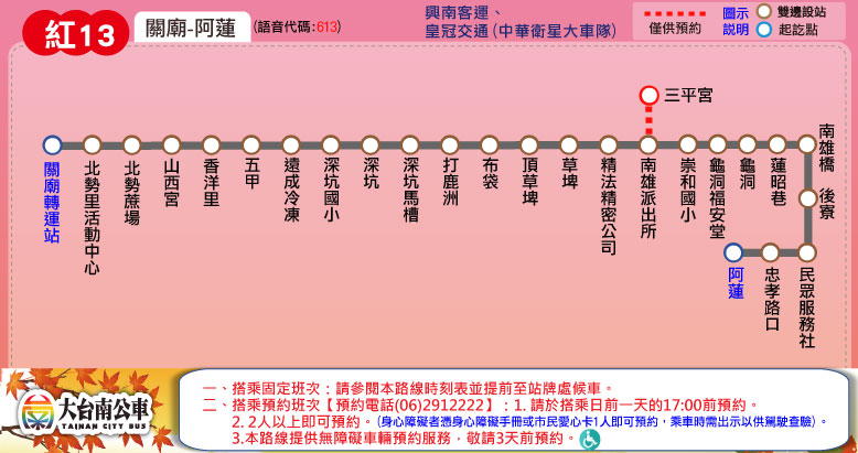 紅13路線圖