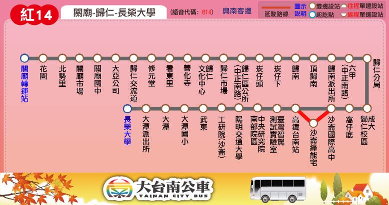 紅14路線圖
