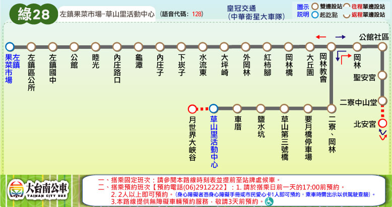 綠28路線圖