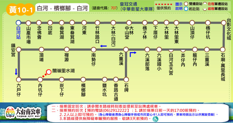 黃10-1路線圖