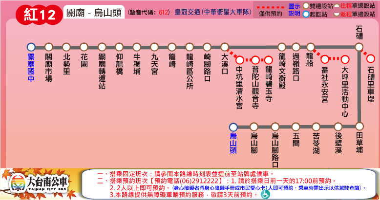 紅12路線圖