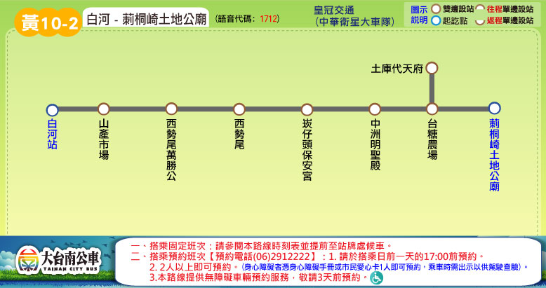 黃10-2路線圖