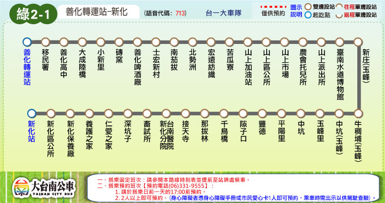 綠2-1路線圖