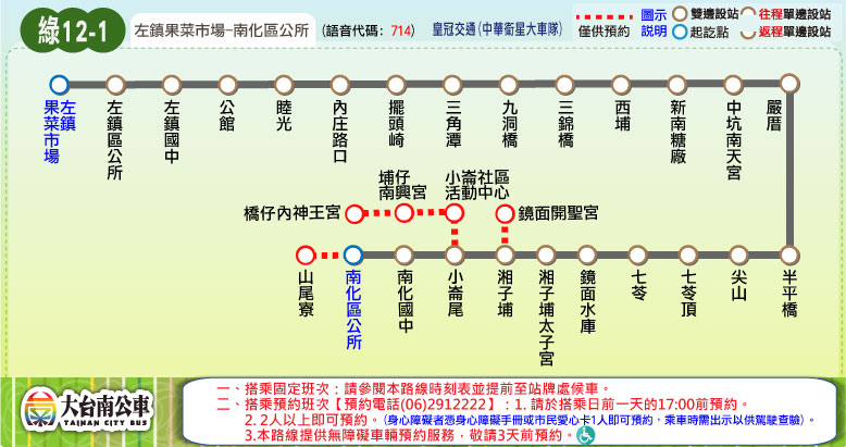 綠12-1路線圖