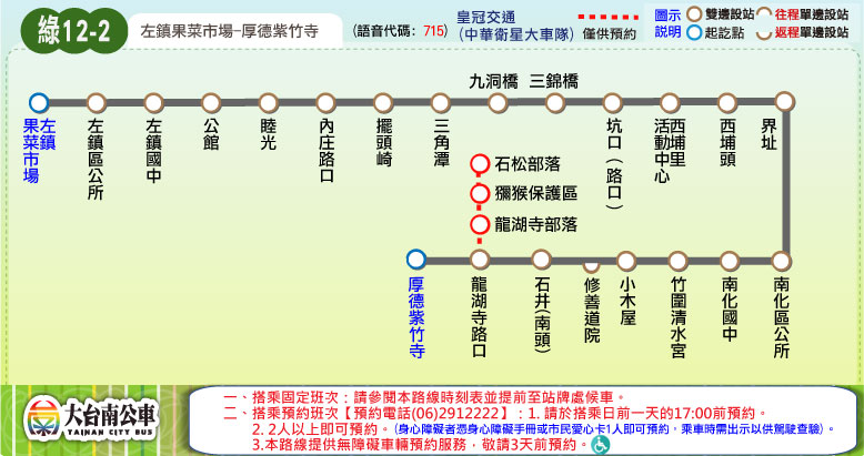 綠12-2路線圖