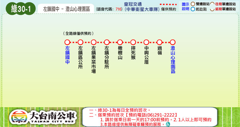 綠30-1路線圖