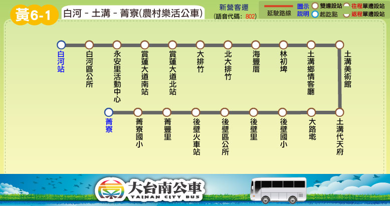 黃6-1路線圖