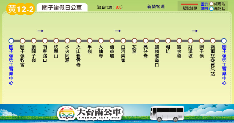 黃12-2路線圖