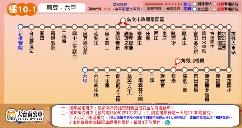 橘10-1路線圖